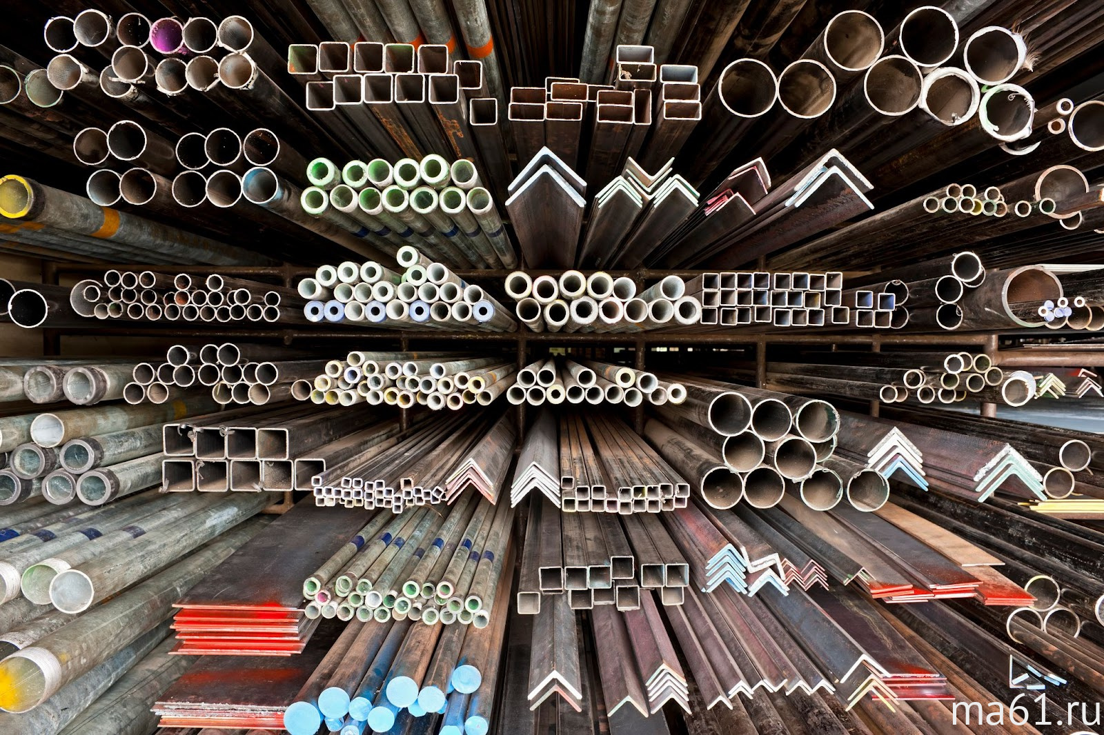 Прогноз цен на металл: март 2023 Прогноз цен на металл: март 2023